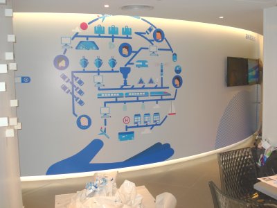 Amadeus Office